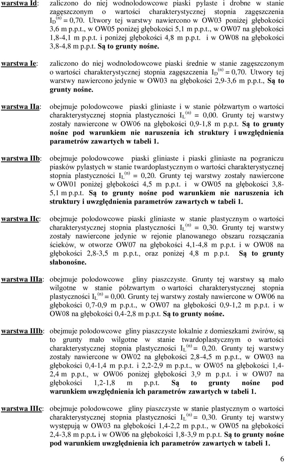 p.t. Są to grunty nośne. zaliczono do niej wodnolodowcowe piaski średnie w stanie zagęszczonym o wartości charakterystycznej stopnia zagęszczenia I D (n) = 0,70.