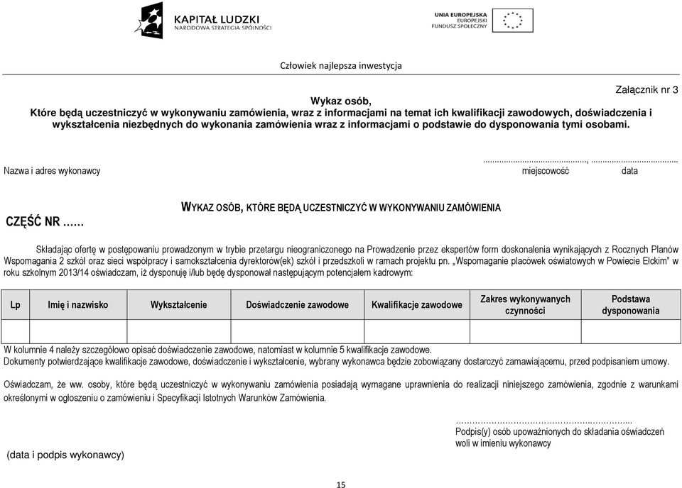 .. Nazwa i adres wykonawcy miejscowość data CZĘŚĆ NR WYKAZ OSÓB, KTÓRE BĘDĄ UCZESTNICZYĆ W WYKONYWANIU ZAMÓWIENIA Składając ofertę w postępowaniu prowadzonym w trybie przetargu nieograniczonego na