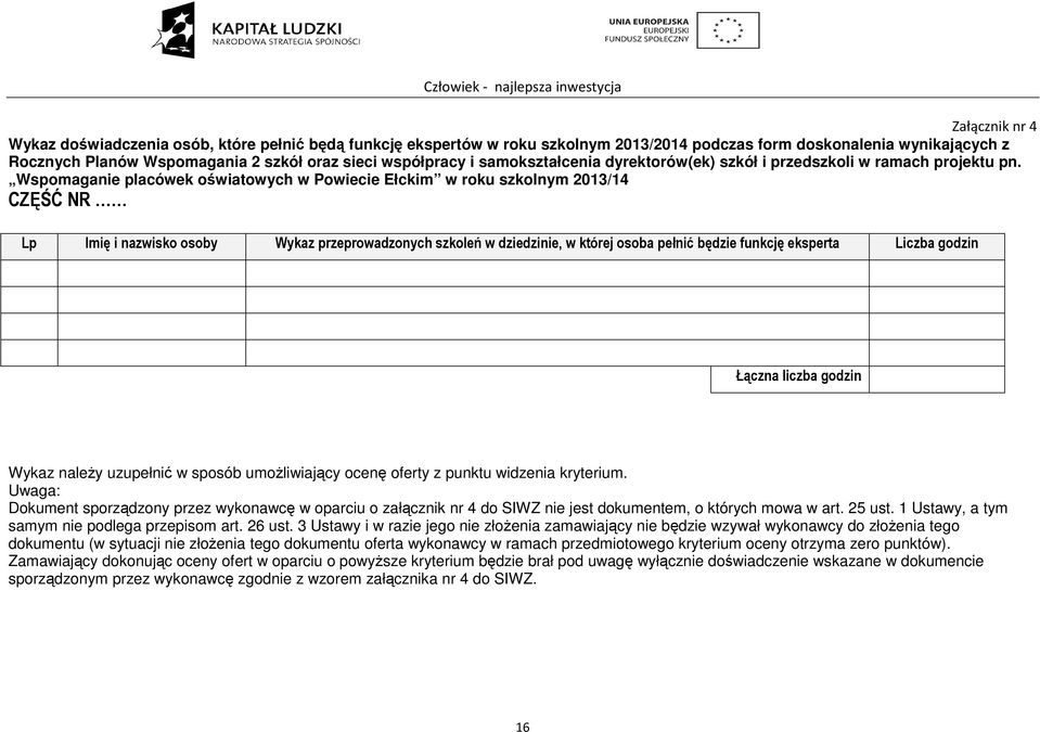 Wspomaganie placówek oświatowych w Powiecie Ełckim w roku szkolnym 2013/14 CZĘŚĆ NR Lp Imię i nazwisko osoby Wykaz przeprowadzonych szkoleń w dziedzinie, w której osoba pełnić będzie funkcję eksperta