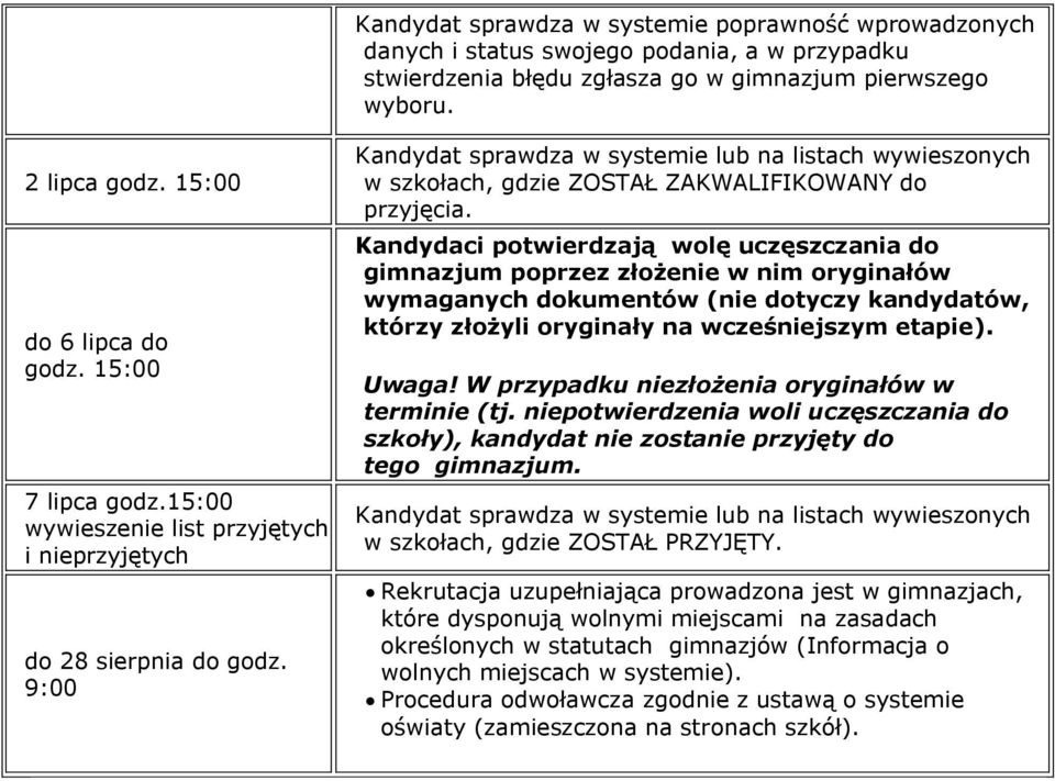 9:00 Kandydat sprawdza w systemie lub na listach wywieszonych w szkołach, gdzie ZOSTAŁ ZAKWALIFIKOWANY do przyjęcia.