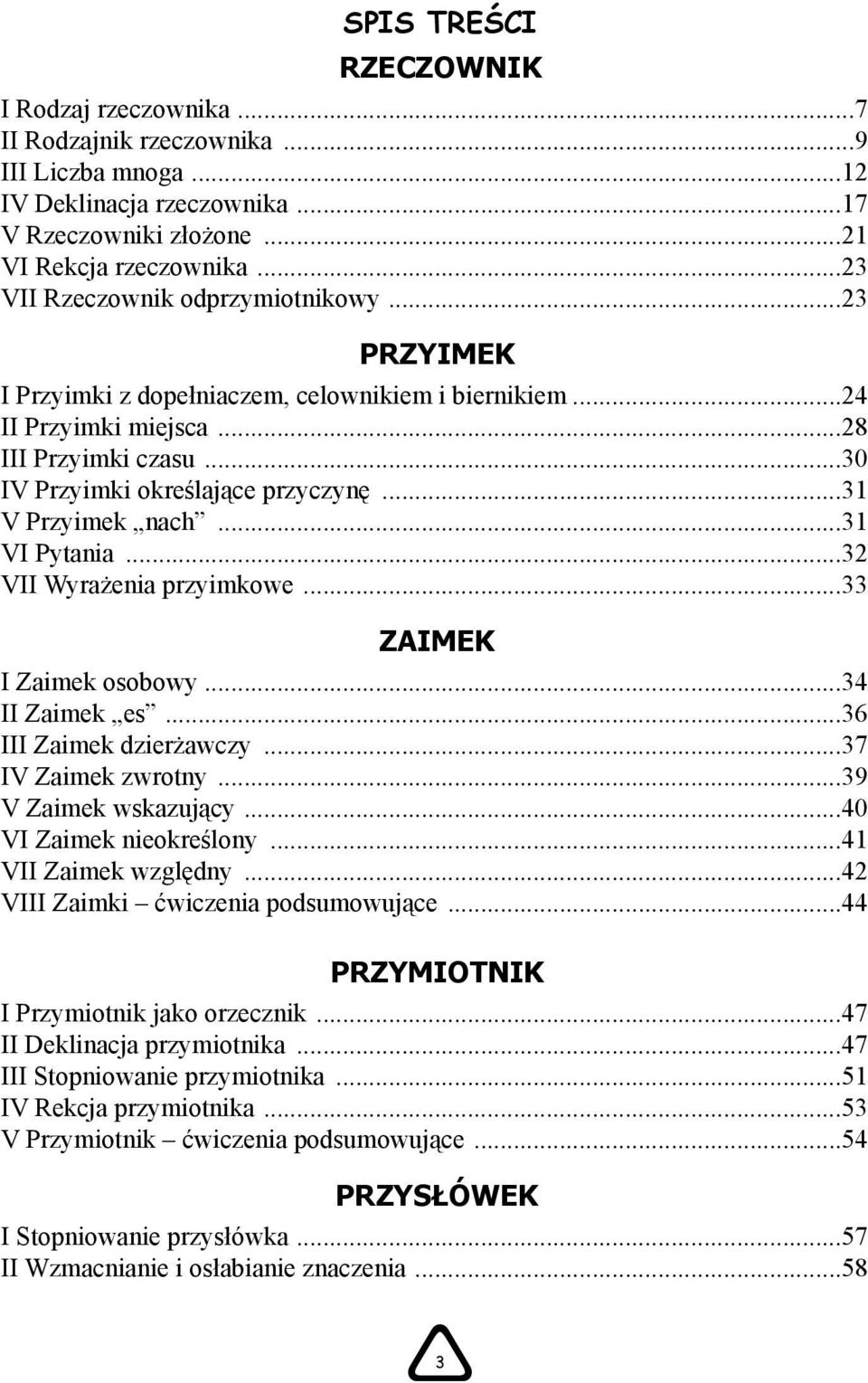 ..31 V Przyimek nach...31 VI Pytania...32 VII Wyrażenia przyimkowe...33 ZAIMEK I Zaimek osobowy...34 II Zaimek es...36 III Zaimek dzierżawczy...37 IV Zaimek zwrotny...39 V Zaimek wskazujący.