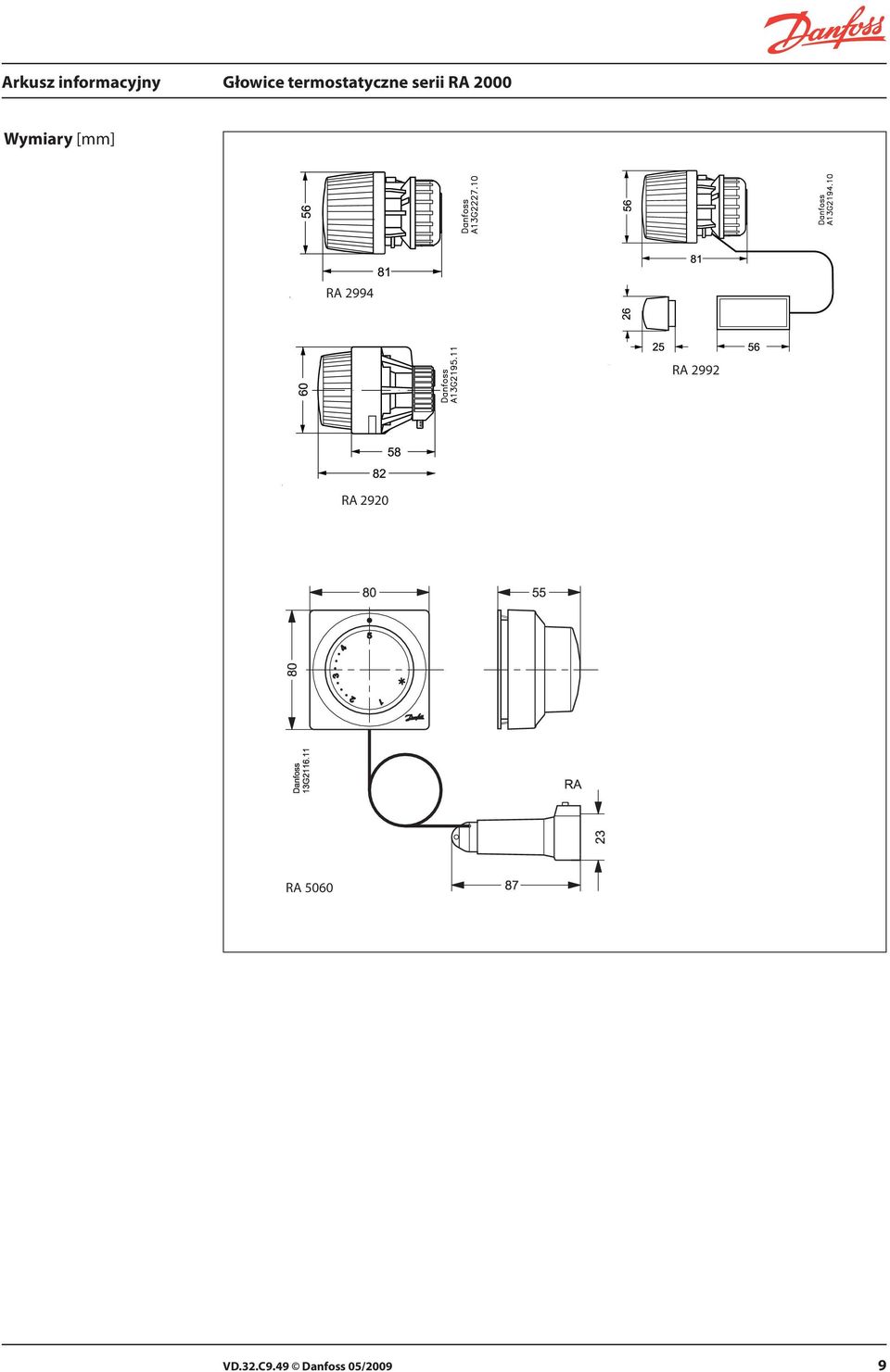 RA 2994 RA 2992 RA 2920 RA