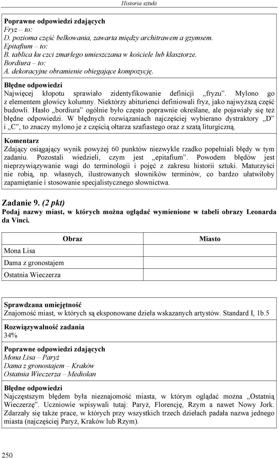 Niektórzy abiturienci definiowali fryz, jako najwyższą część budowli. Hasło bordiura ogólnie było często poprawnie określane, ale pojawiały się też błędne odpowiedzi.