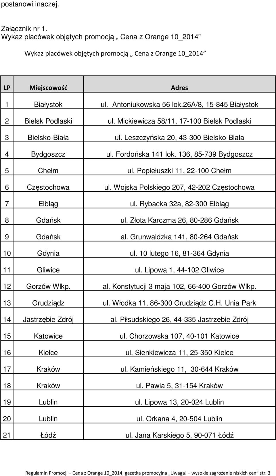 136, 85-739 Bydgoszcz 5 Chełm ul. Popiełuszki 11, 22-100 Chełm 6 Częstochowa ul. Wojska Polskiego 207, 42-202 Częstochowa 7 Elbląg ul. Rybacka 32a, 82-300 Elbląg 8 Gdańsk ul.