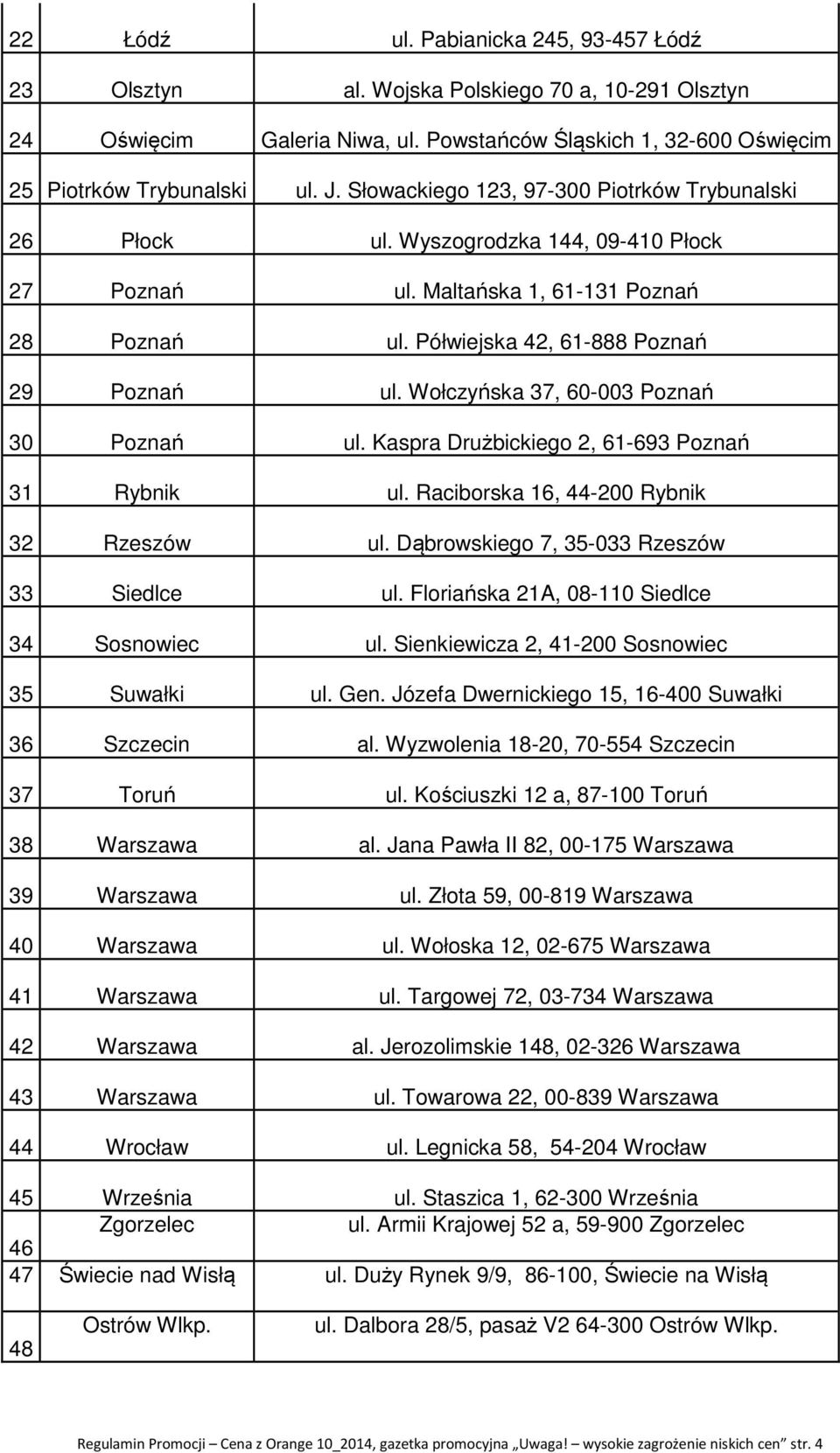 Wołczyńska 37, 60-003 Poznań 30 Poznań ul. Kaspra Drużbickiego 2, 61-693 Poznań 31 Rybnik ul. Raciborska 16, 44-200 Rybnik 32 Rzeszów ul. Dąbrowskiego 7, 35-033 Rzeszów 33 Siedlce ul.