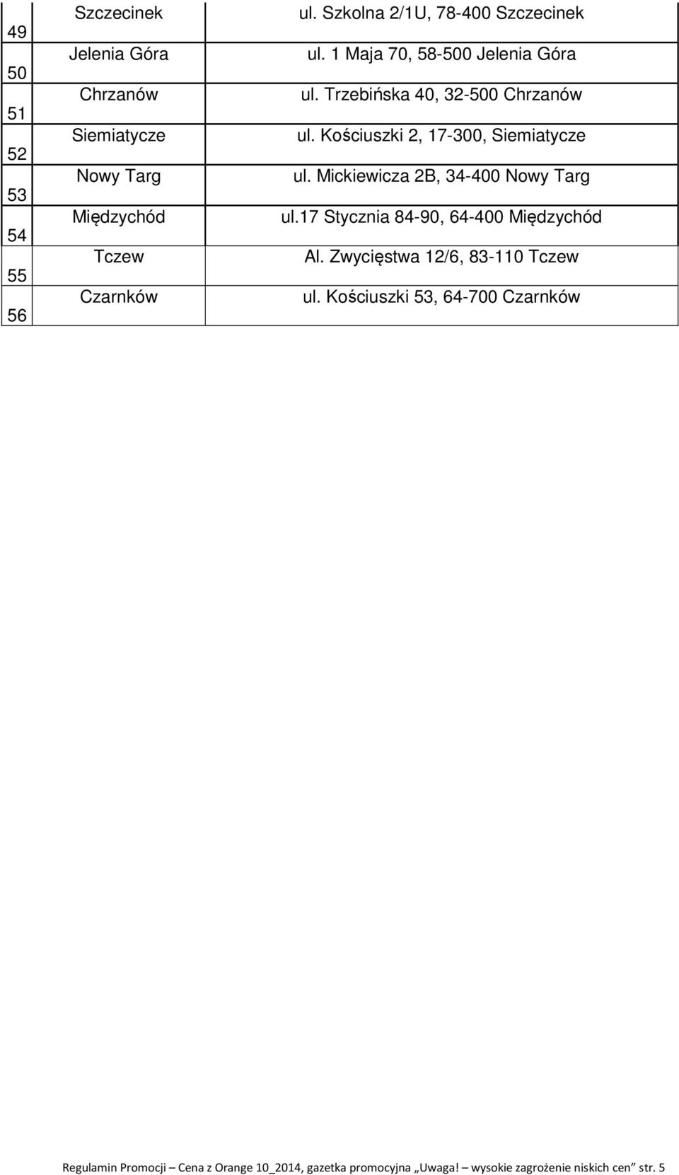 Kościuszki 2, 17-300, Siemiatycze ul. Mickiewicza 2B, 34-400 Nowy Targ ul.17 Stycznia 84-90, 64-400 Międzychód Al.