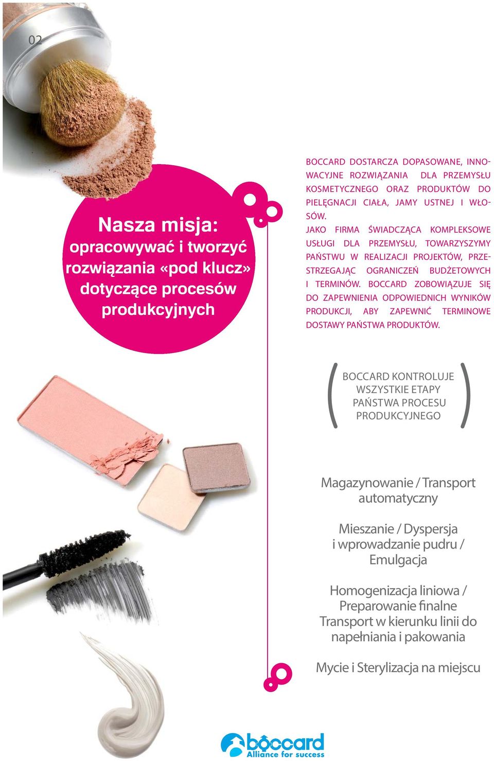 BOCCARD ZOBOWIĄZUJE SIĘ DO ZAPEWNIENIA ODPOWIEDNICH WYNIKÓW PRODUKCJI, ABY ZAPEWNIĆ TERMINOWE DOSTAWY PAŃSTWA PRODUKTÓW.