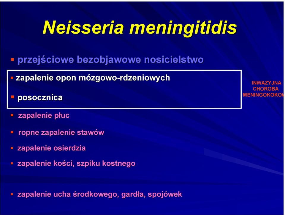 MENINGOKOKOW zapalenie płuc ropne zapalenie stawów zapalenie