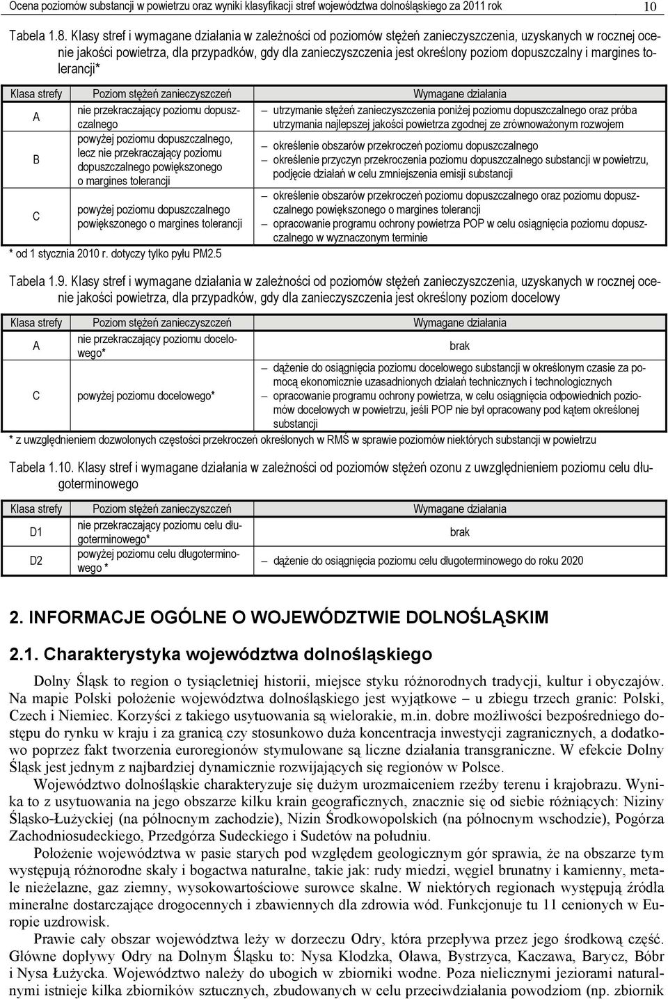 dopuszczalny i margines tolerancji* Klasa strefy Poziom stężeń zanieczyszczeń Wymagane działania A nie przekraczający poziomu dopuszczalnego powyżej poziomu dopuszczalnego, B lecz nie przekraczający