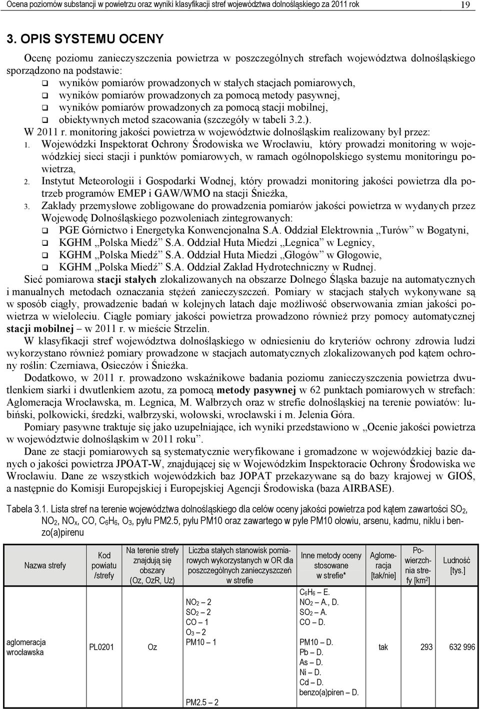 pomiarowych, wyników pomiarów prowadzonych za pomocą metody pasywnej, wyników pomiarów prowadzonych za pomocą stacji mobilnej, obiektywnych metod szacowania (szczegóły w tabeli 3.2.). W 2011 r.