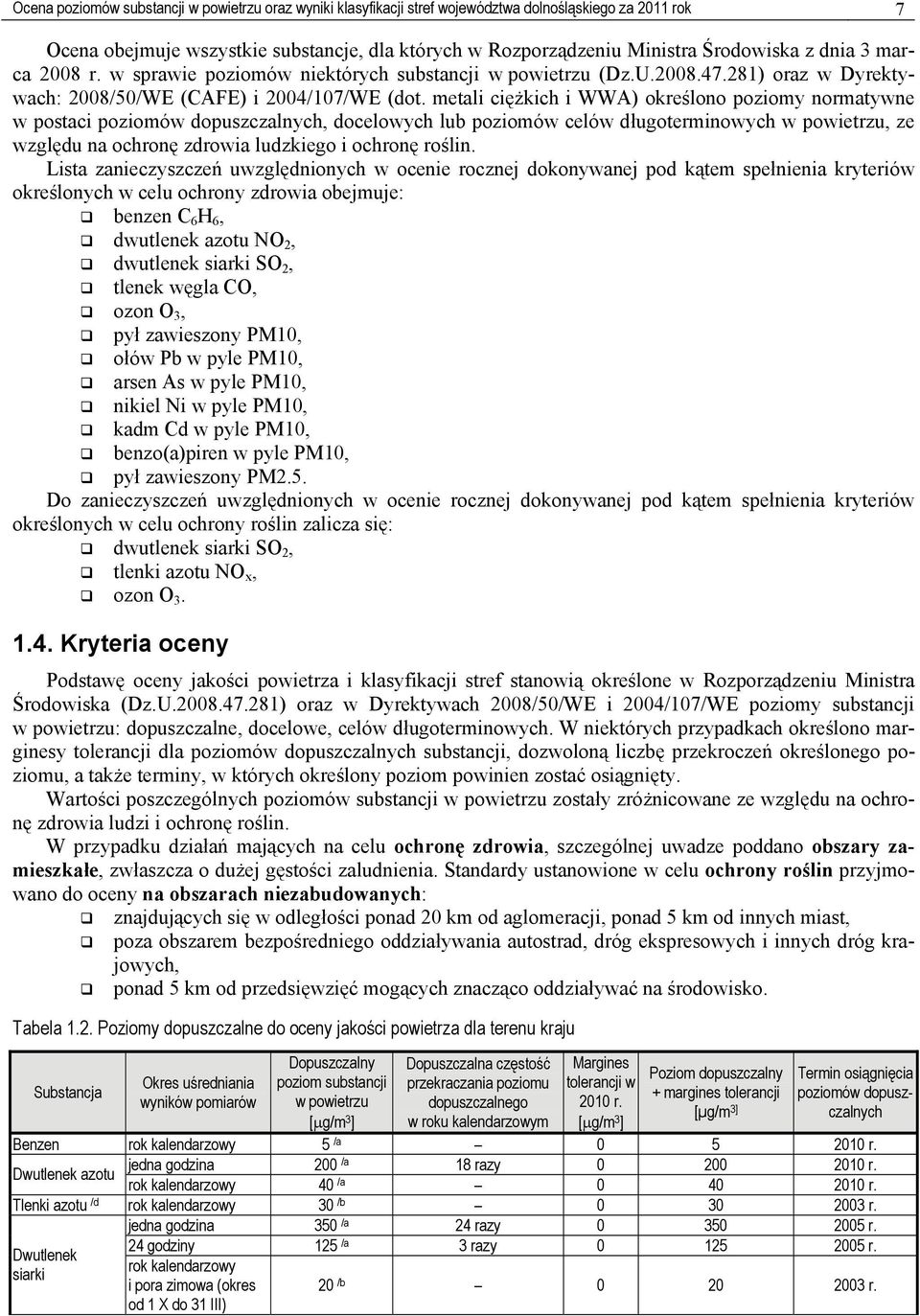 metali ciężkich i WWA) określono poziomy normatywne w postaci poziomów dopuszczalnych, docelowych lub poziomów celów długoterminowych w powietrzu, ze względu na ochronę zdrowia ludzkiego i ochronę