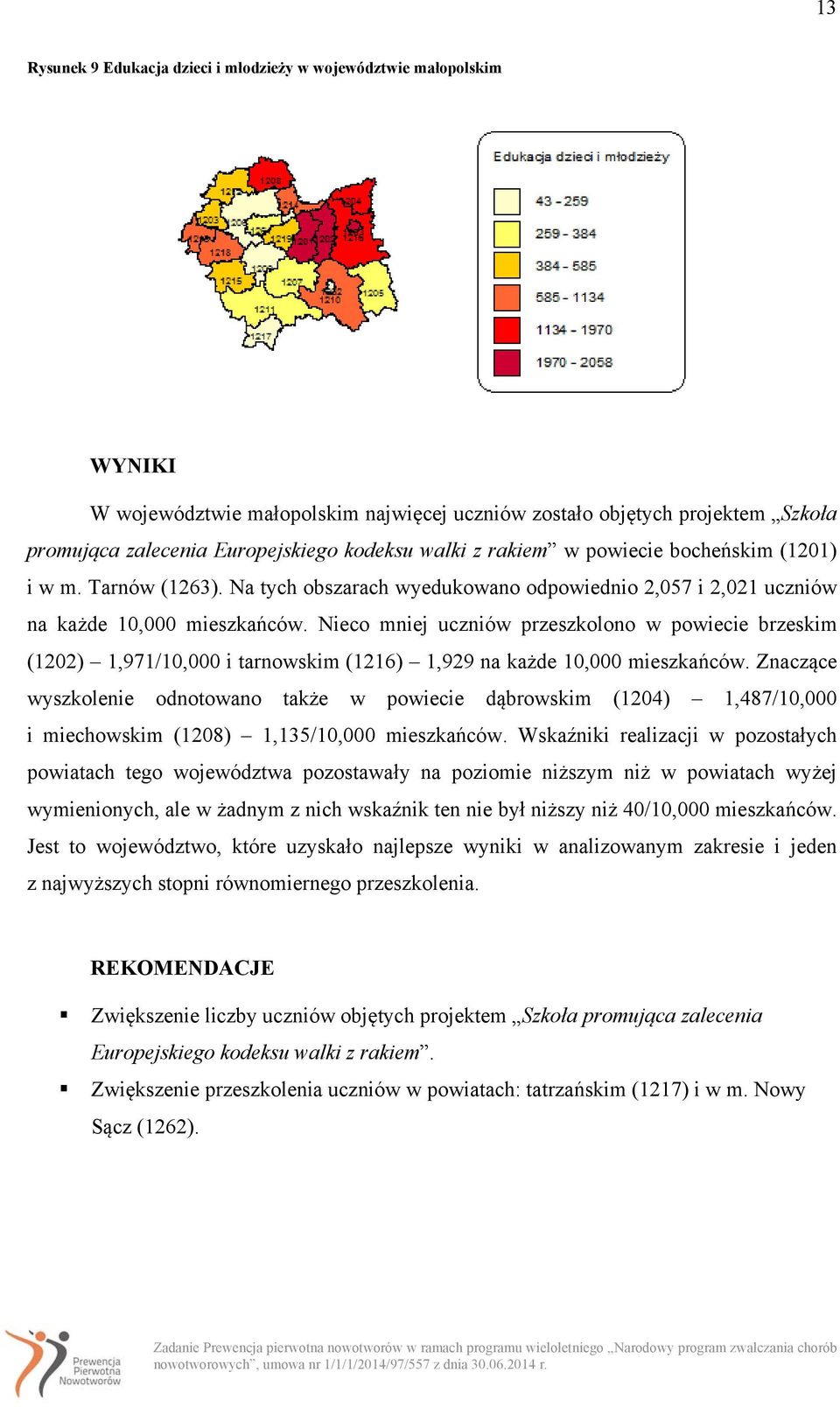 Nieco mniej uczniów przeszkolono w powiecie brzeskim (1202) 1,971/10,000 i tarnowskim (1216) 1,929 na każde.