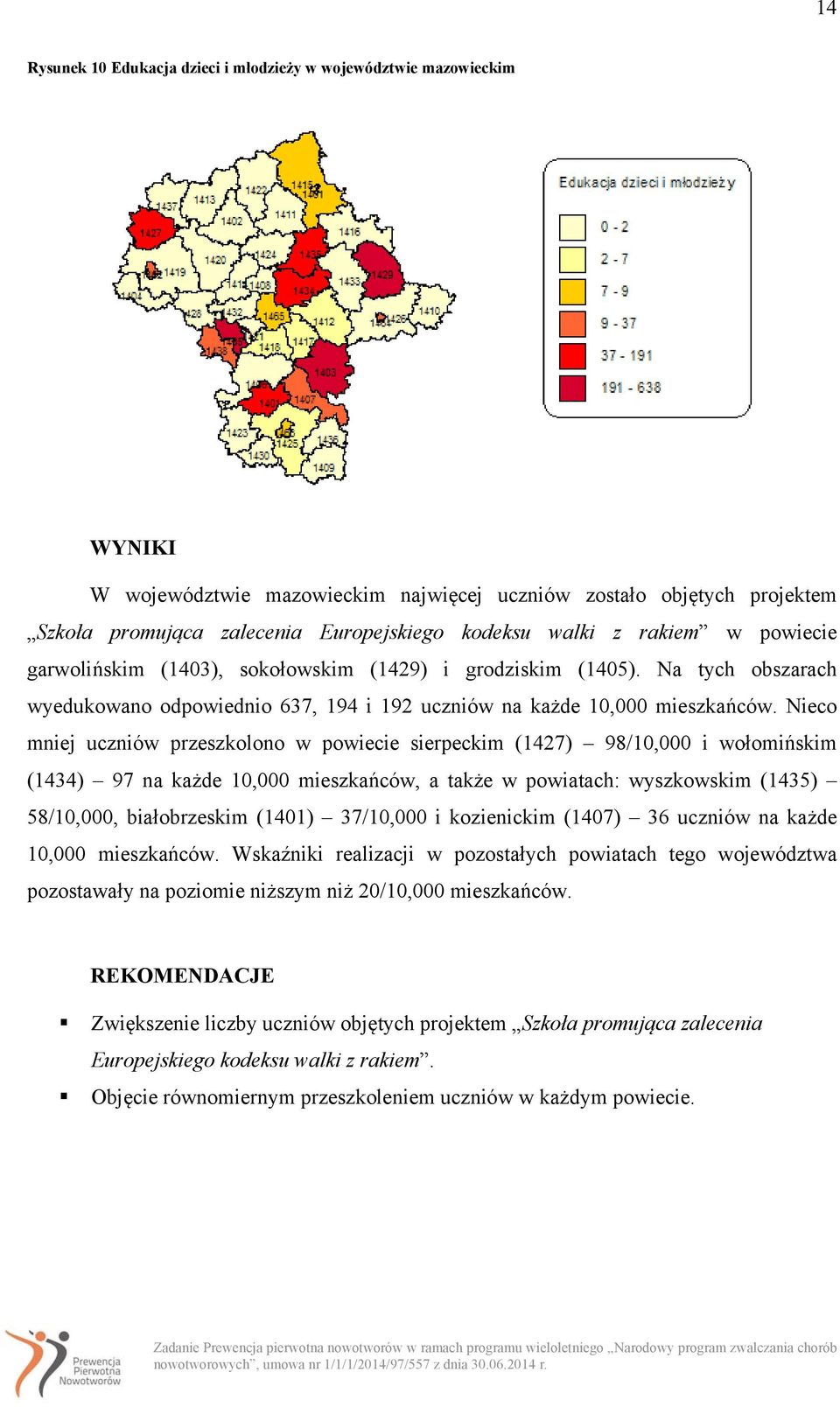 Nieco mniej uczniów przeszkolono w powiecie sierpeckim (1427) 98/10,000 i wołomińskim (1434) 97 na każde, a także w powiatach: wyszkowskim (1435) 58/10,000, białobrzeskim (1401) 37/10,000 i