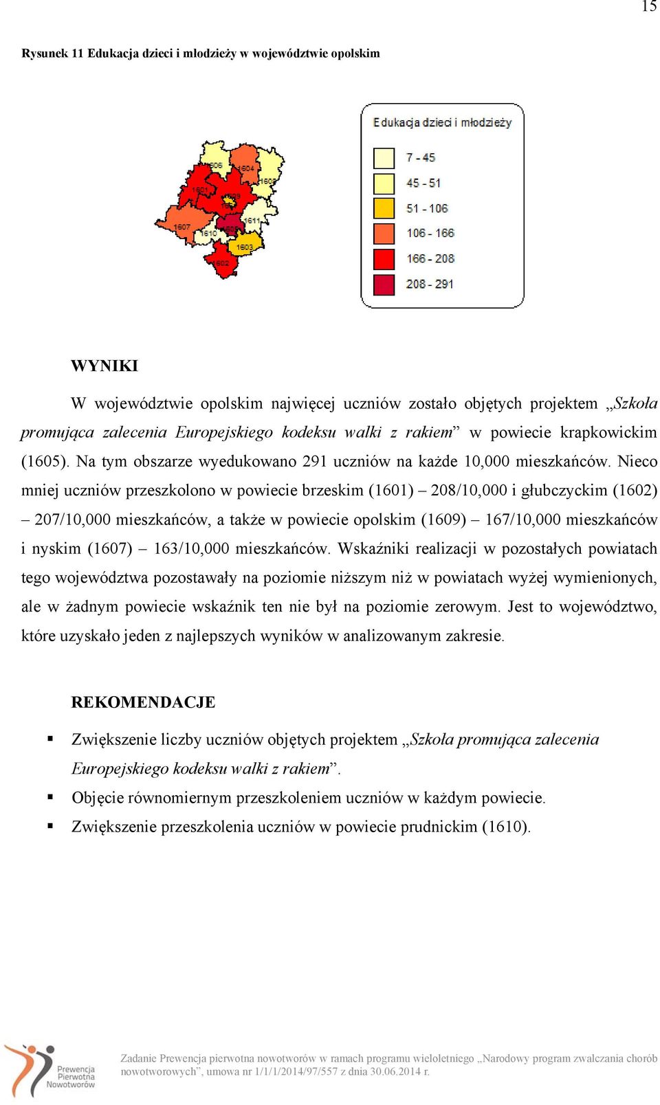 Nieco mniej uczniów przeszkolono w powiecie brzeskim (1601) 208/10,000 i głubczyckim (1602) 207/, a także w powiecie opolskim (1609) 167/ i nyskim (1607) 163/.