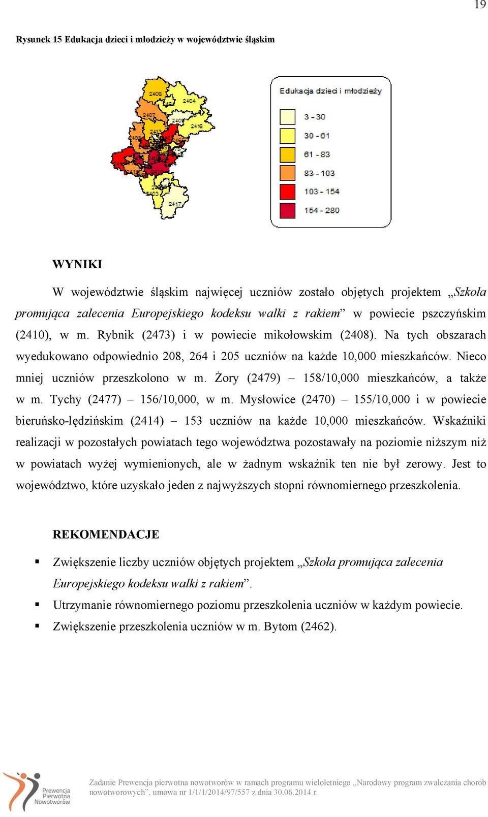 Żory (2479) 158/, a także w m. Tychy (2477) 156/10,000, w m. Mysłowice (2470) 155/10,000 i w powiecie bieruńsko-lędzińskim (2414) 153 uczniów na każde.