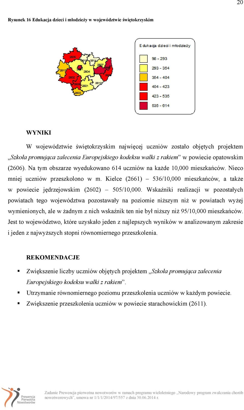 Kielce (2661) 536/, a także w powiecie jędrzejowskim (2602) 505/10,000.