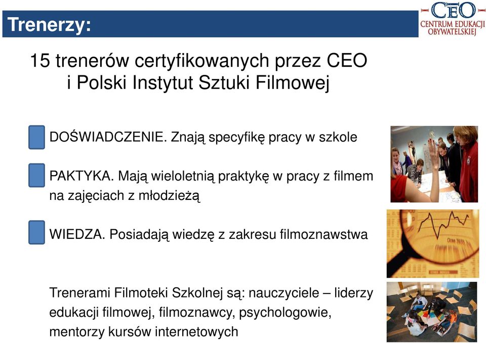 Mają wieloletnią praktykę w pracy z filmem na zajęciach z młodzieżą WIEDZA.