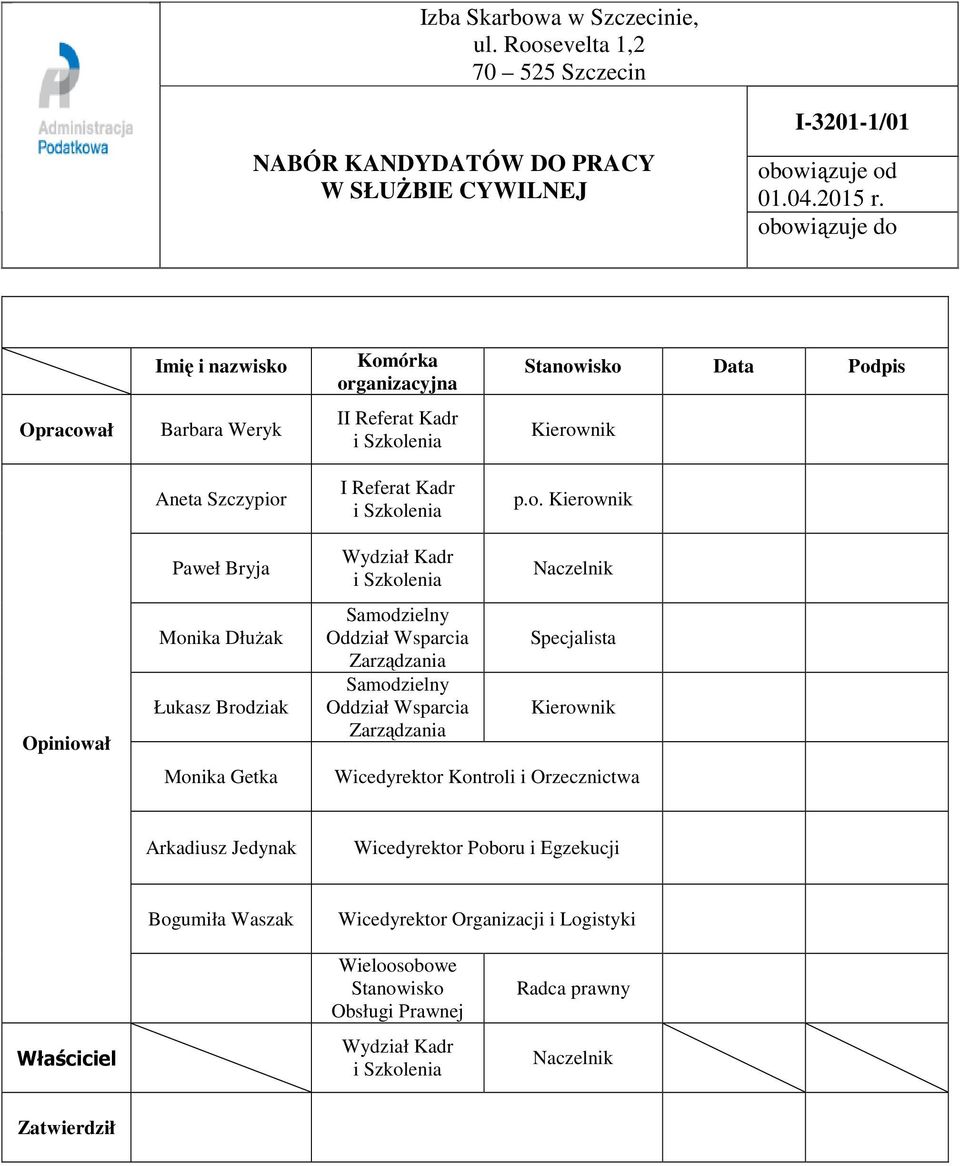 Opiniował Paweł Bryja Monika Dłużak Łukasz Brodziak Monika Getka Wydział Kadr i Szkolenia Samodzielny Oddział Wsparcia Zarządzania Samodzielny Oddział Wsparcia Zarządzania Naczelnik Specjalista
