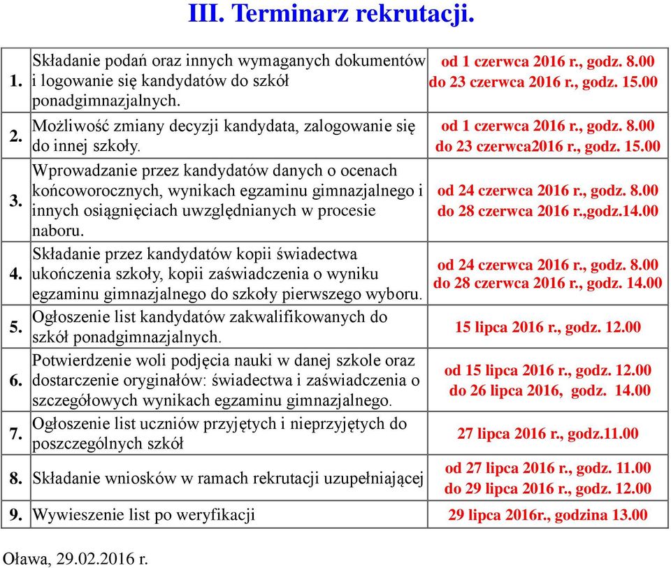 Wprowadzanie przez kandydatów danych o ocenach końcoworocznych, wynikach egzaminu gimnazjalnego i innych osiągnięciach uwzględnianych w procesie naboru.