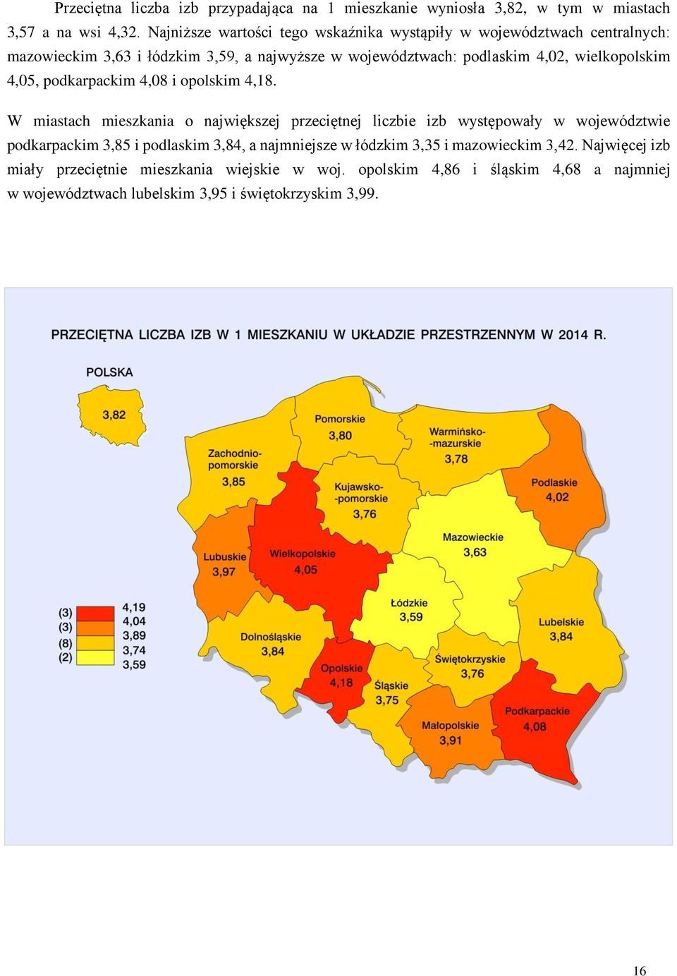 wielkopolskim 4,05, podkarpackim 4,08 i opolskim 4,18.