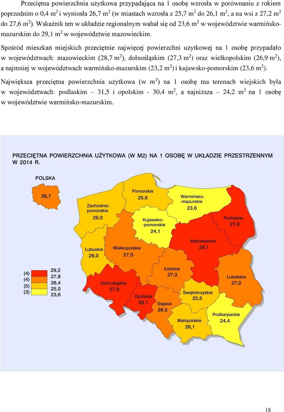 Spośród mieszkań miejskich przeciętnie najwięcej powierzchni użytkowej na 1 osobę przypadało w województwach: mazowieckim (28,7 m 2 ), dolnośląskim (27,3 m 2 ) oraz wielkopolskim (26,9 m 2 ), a