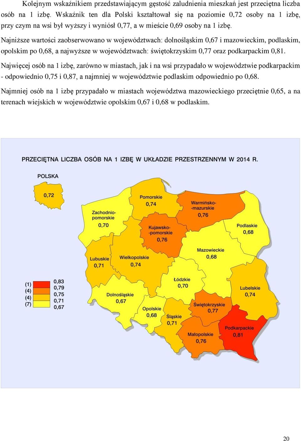 Najniższe wartości zaobserwowano w województwach: dolnośląskim 0,67 i mazowieckim, podlaskim, opolskim po 0,68, a najwyższe w województwach: świętokrzyskim 0,77 oraz podkarpackim 0,81.