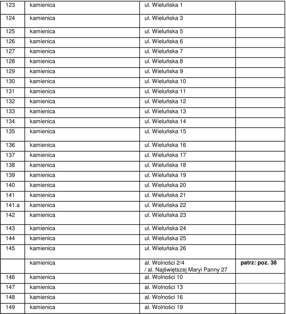 Wieluńska 15 136 kamienica ul. Wieluńska 16 137 kamienica ul. Wieluńska 17 138 kamienica ul. Wieluńska 18 139 kamienica ul. Wieluńska 19 140 kamienica ul. Wieluńska 20 141 kamienica ul.