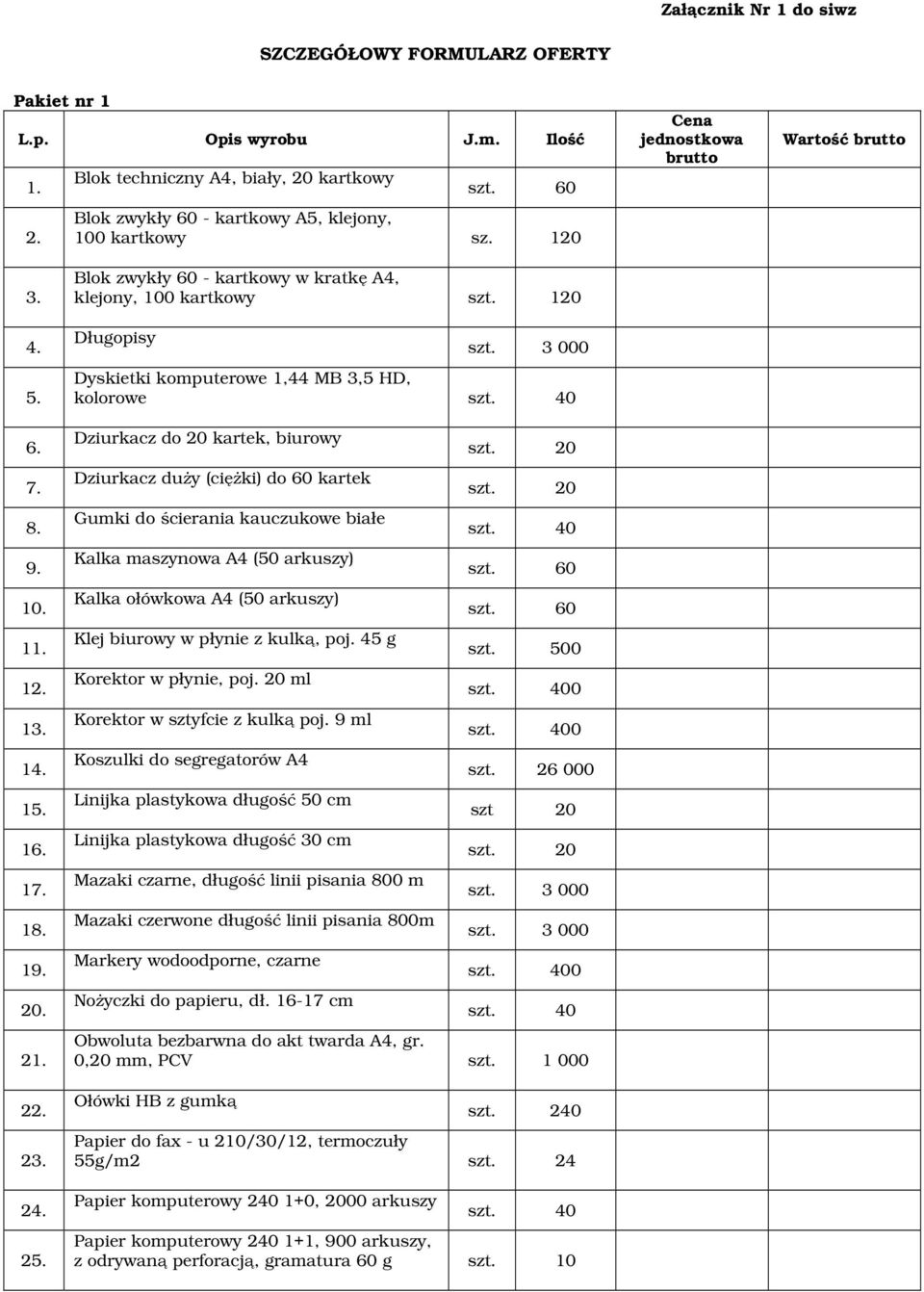 120 Długopisy szt.
