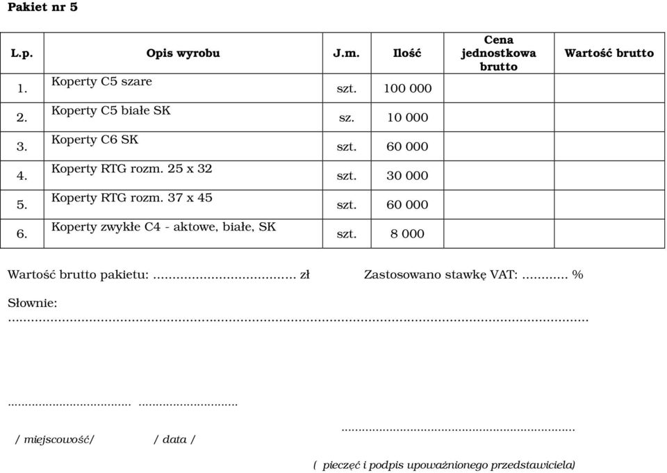 Koperty zwykłe C4 - aktowe, białe, SK szt. 8 000 Cena jednostkowa brutto Wartość brutto Wartość brutto pakietu:.