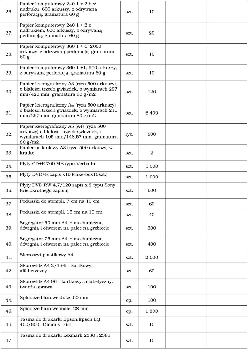 komputerowy 360 1 + 0, 2000 arkuszy, z odrywaną perforacją, gramatura 60 g 29. Papier komputerowy 360 1 +1, 900 arkuszy, z odrywaną perforacją, gramatura 60 g 30. 31.