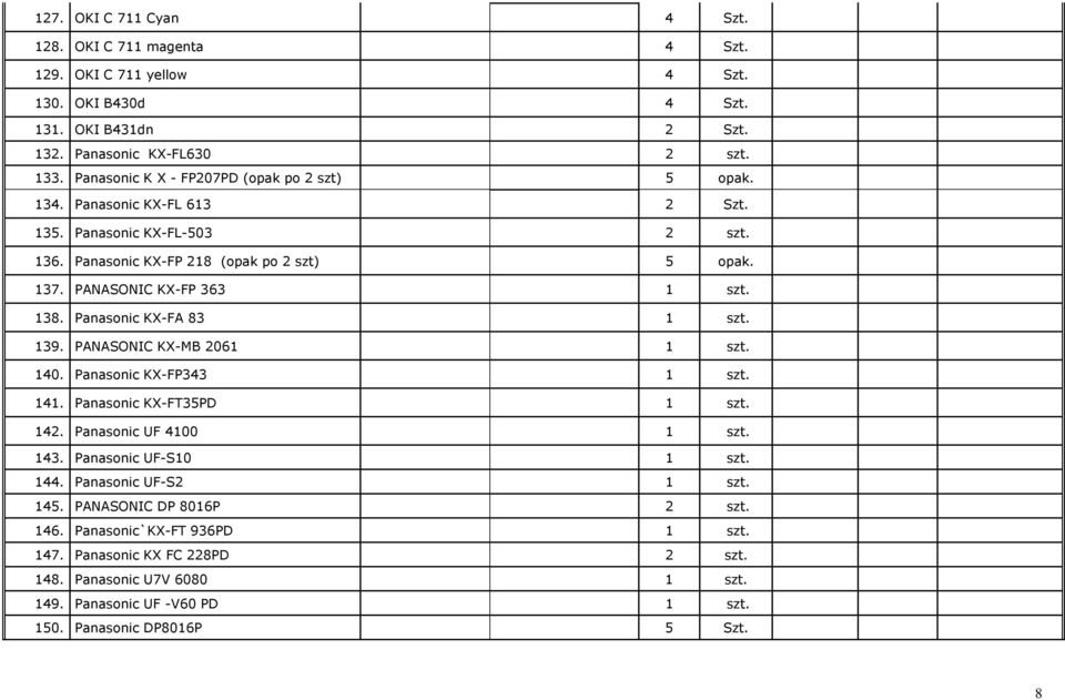 138. Panasonic KX-FA 83 1 szt. 139. PANASONIC KX-MB 2061 1 szt. 140. Panasonic KX-FP343 1 szt. 141. Panasonic KX-FT35PD 1 szt. 142. Panasonic UF 4100 1 szt. 143. Panasonic UF-S10 1 szt. 144.