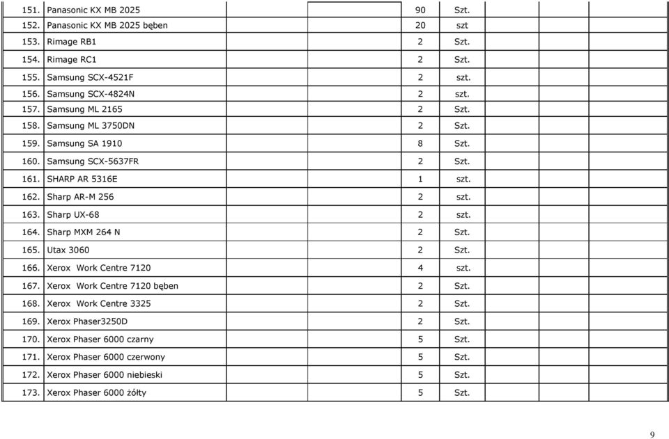 Sharp UX-68 2 szt. 164. Sharp MXM 264 N 2 Szt. 165. Utax 3060 2 Szt. 166. Xerox Work Centre 7120 4 szt. 167. Xerox Work Centre 7120 bęben 2 Szt. 168. Xerox Work Centre 3325 2 Szt.
