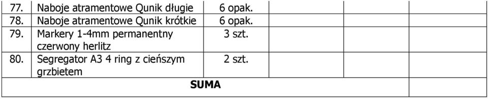 Markery -4mm permanentny szt.