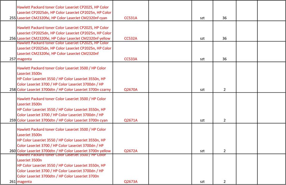 LaserJet CP2025, HP Color LaserJet CP2025dn, HP Color LaserJet CP2025n, HP Color LaserJet CM2320fxi, HP Color LaserJet CM2320nf 257 magenta CC533A szt 36 258 259 Hawlett Packard toner Color LaserJet