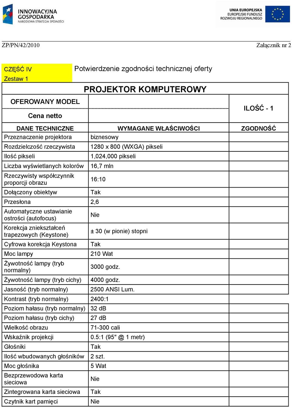 Moc lampy Żywotność lampy (tryb normalny) Żywotność lampy (tryb cichy) Jasność (tryb normalny) Nie ± 30 (w pionie) stopni 210 Wat 3000 godz. 4000 godz.