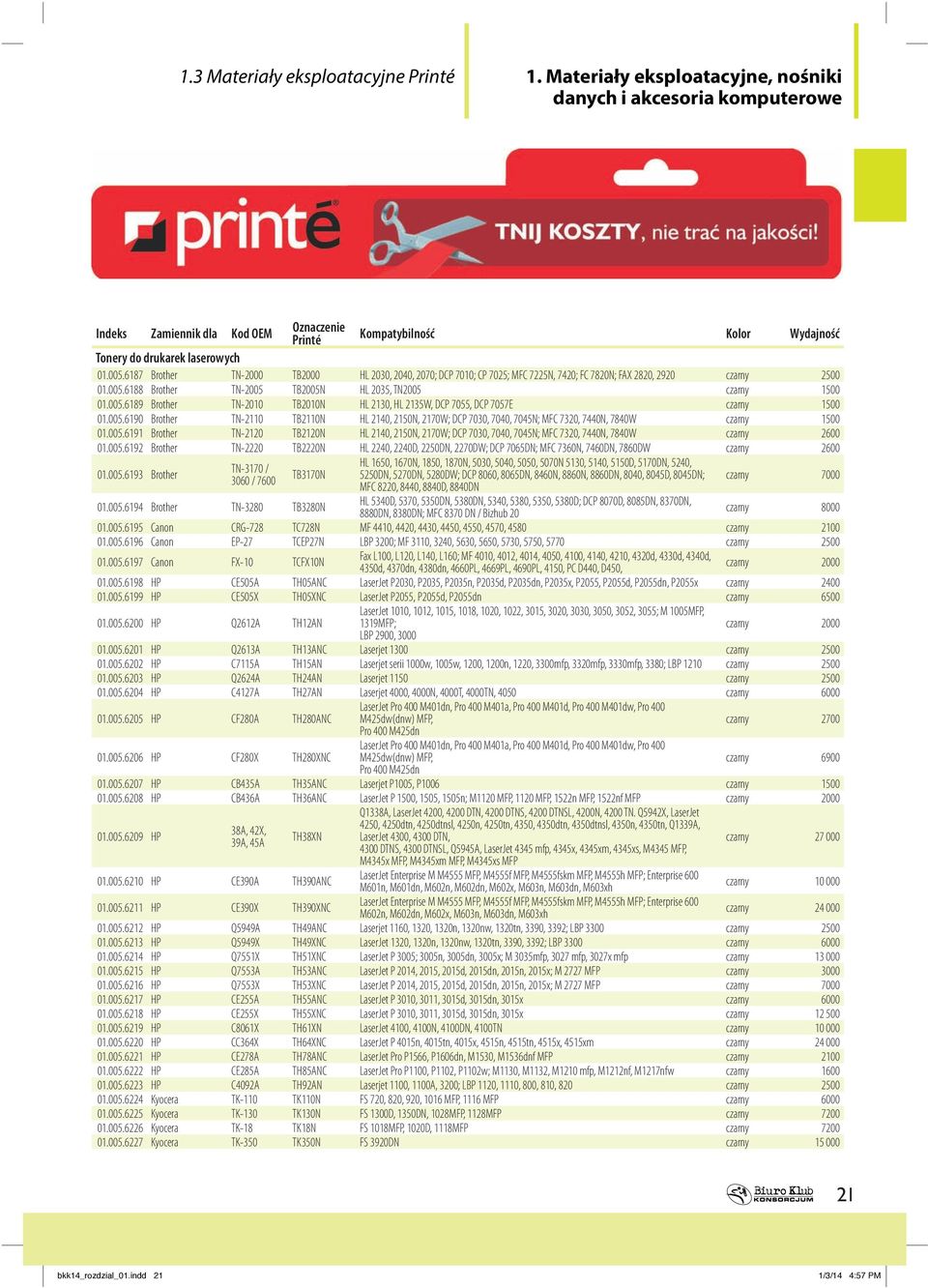 6188 Brother TN-2005 TB2005N HL 2035, TN2005 czarny 1500 01.005.6189 Brother TN-2010 TB2010N HL 2130, HL 2135W, DCP 7055, DCP 7057E czarny 1500 01.005.6190 Brother TN-2110 TB2110N HL 2140, 2150N, 2170W; DCP 7030, 7040, 7045N; MFC 7320, 7440N, 7840W czarny 1500 01.