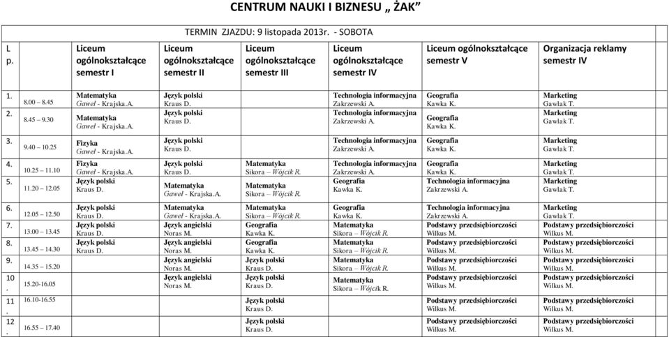 Wójcik R Kawka K Kawka K Kawka K Gawlak T Gawlak T Gawlak T 6 7 8 9 12 1205 1250 1300 1345 1345 1430 1435 1520 1520-1605 Gaweł - KrajskaA Noras M