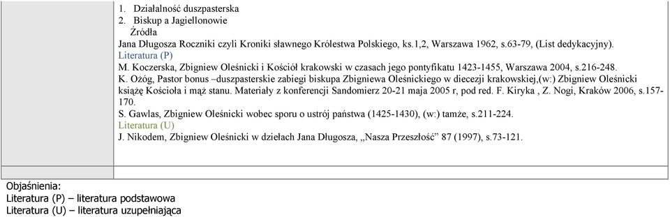 czerska, Zbigniew Oleśnicki i Kościół krakowski w czasach jego pontyfikatu 1423-1455, Warszawa 2004, s.216-248. K. Ożóg, Pastor bonus duszpasterskie zabiegi biskupa Zbigniewa Oleśnickiego w diecezji krakowskiej,(w:) Zbigniew Oleśnicki książę Kościoła i mąż stanu.