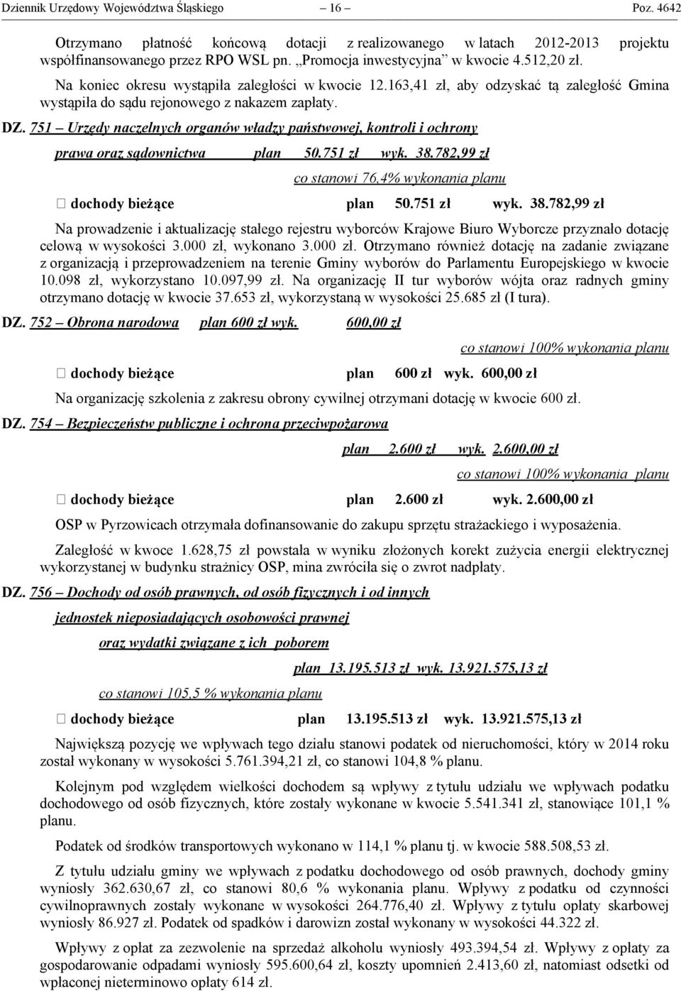 751 Urzędy naczelnych organów władzy państwowej, kontroli i ochrony prawa oraz sądownictwa plan 50.751 zł wyk. 38.