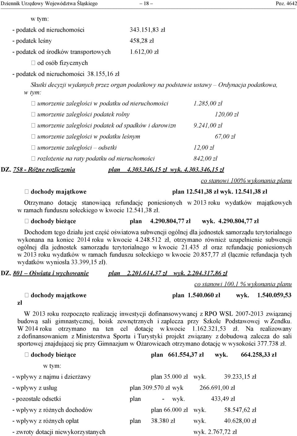 155,16 zł Skutki decyzji wydanych przez organ podatkowy na podstawie ustawy Ordynacja podatkowa, w tym: umorzenie zaległości w podatku od nieruchomości 1.