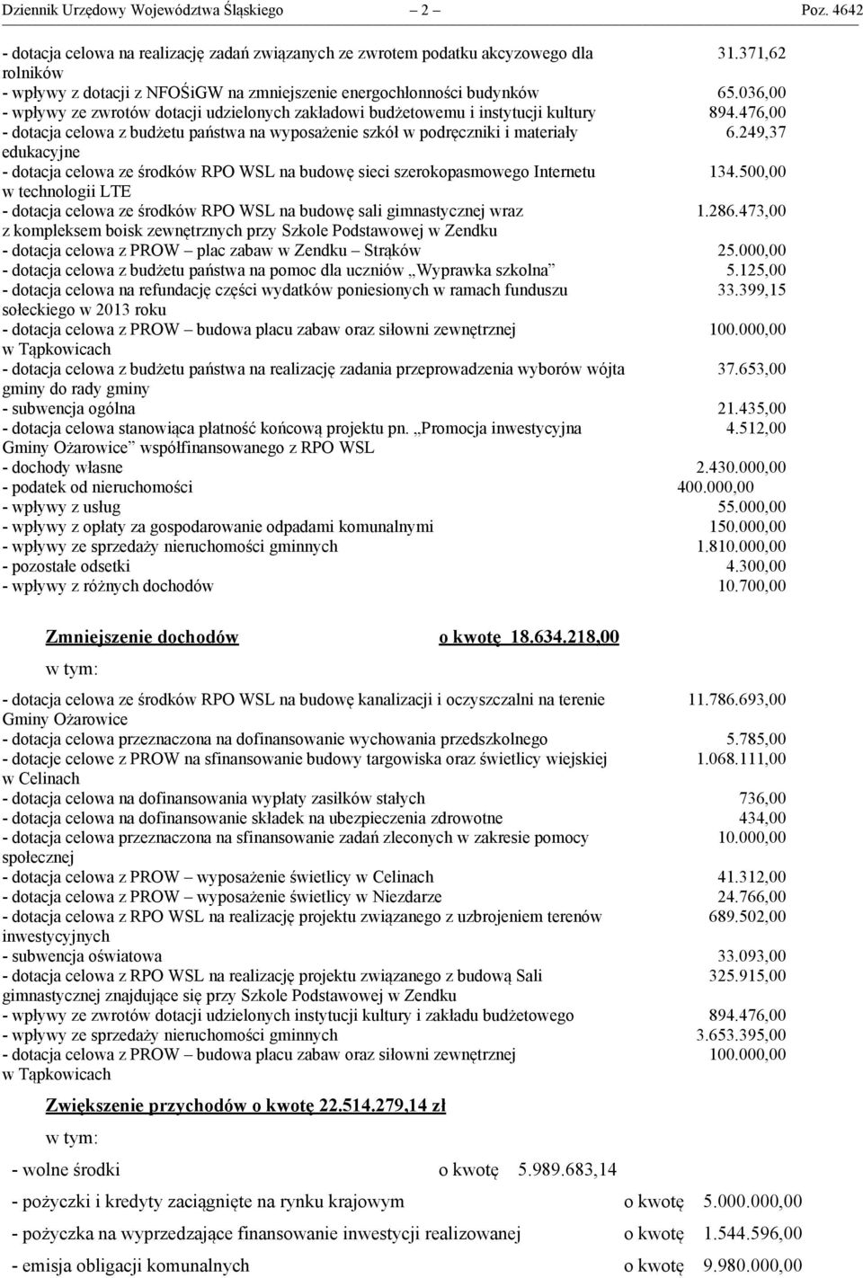 476,00 - dotacja celowa z budżetu państwa na wyposażenie szkół w podręczniki i materiały 6.249,37 edukacyjne - dotacja celowa ze środków RPO WSL na budowę sieci szerokopasmowego Internetu 134.