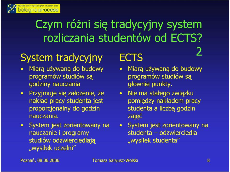 proporcjonalny do godzin nauczania.