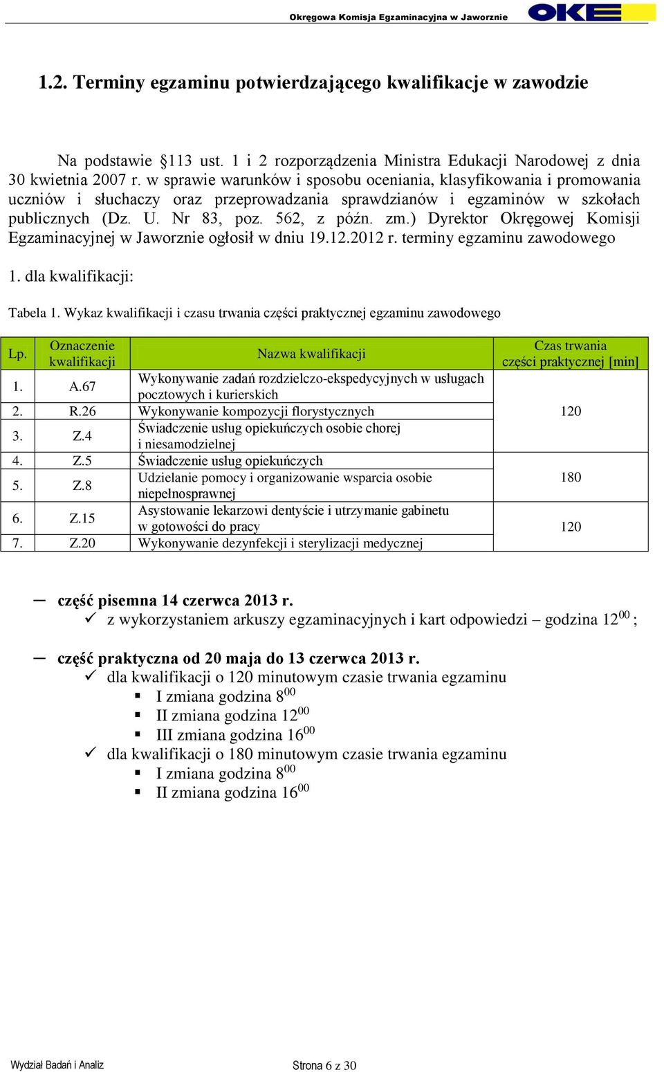 ) Dyrektor Okręgowej Komisji Egzaminacyjnej w Jaworznie ogłosił w dniu 19.12.2012 r. terminy egzaminu zawodowego 1. dla : Tabela 1. Wykaz i czasu trwania części praktycznej egzaminu zawodowego Lp.