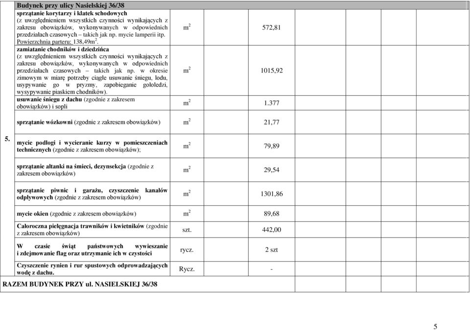 technicznych ; 79,89 29,54 odpływowych 1301,86 mycie okien 89,68