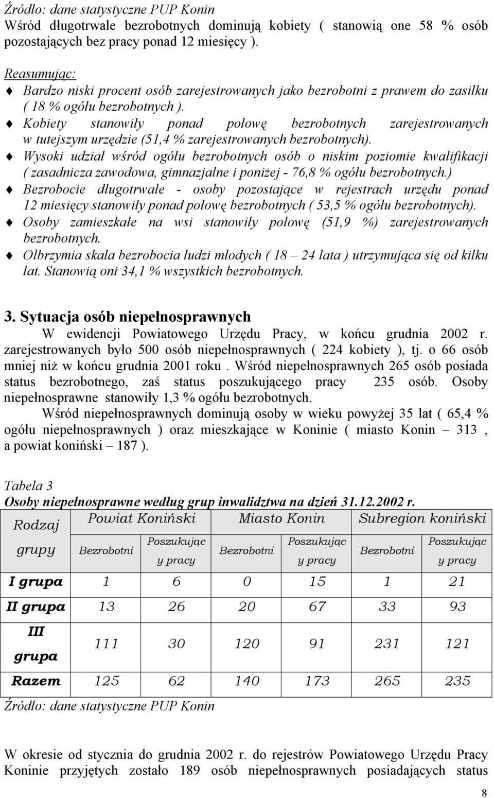 Kobiety stanowiły ponad połowę bezrobotnych zarejestrowanych w tutejszym urzędzie (51,4 % zarejestrowanych bezrobotnych).