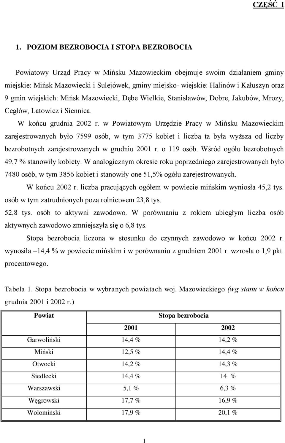 oraz 9 gmin wiejskich: Mińsk Mazowiecki, Dębe Wielkie, Stanisławów, Dobre, Jakubów, Mrozy, Cegłów, Latowicz i Siennica. W końcu grudnia 2002 r.