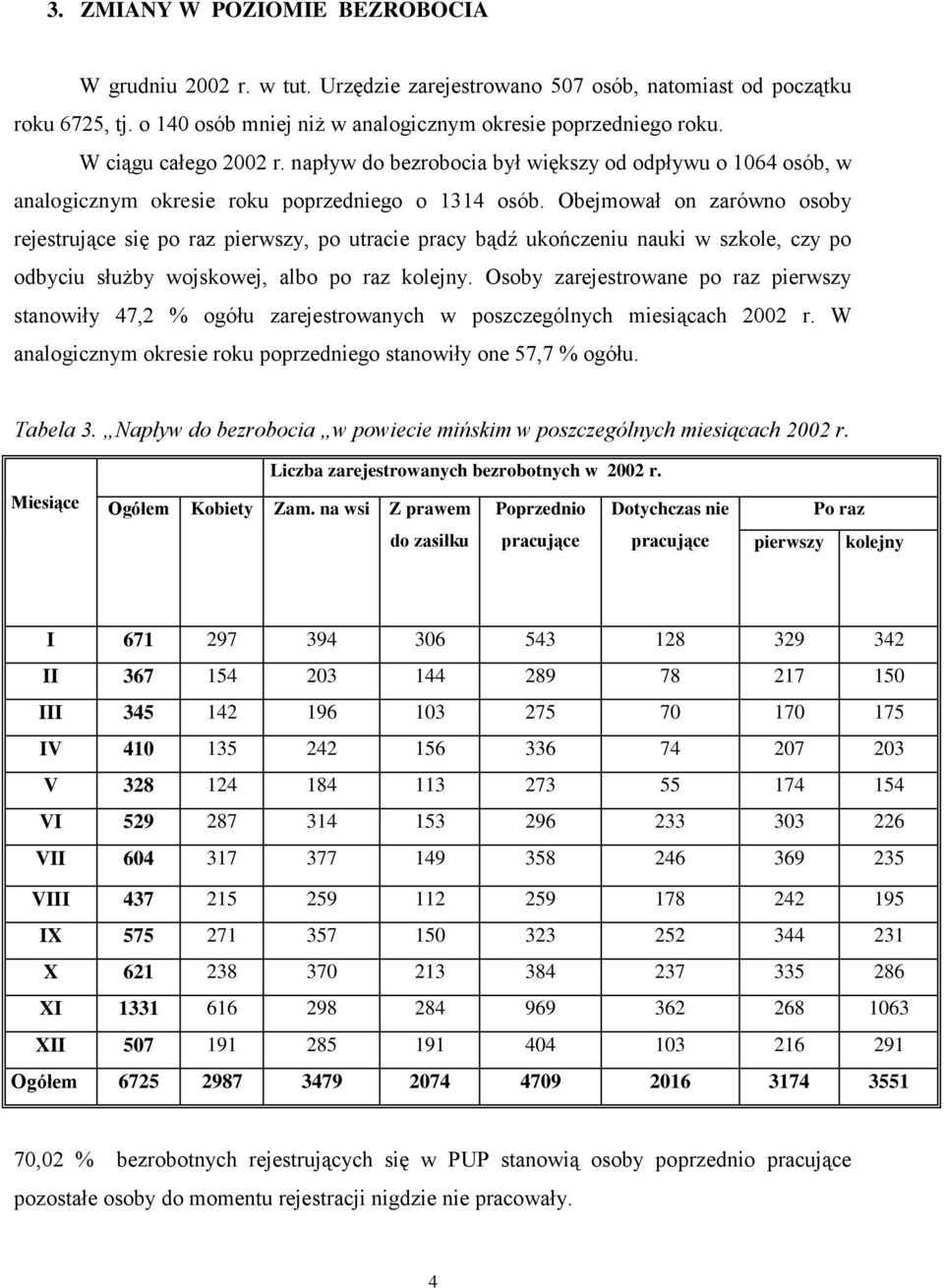 Obejmował on zarówno osoby rejestrujące się po raz pierwszy, po utracie pracy bądź ukończeniu nauki w szkole, czy po odbyciu służby wojskowej, albo po raz kolejny.