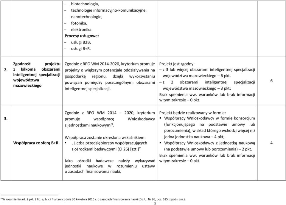 regionu, dzięki wykorzystaniu powiązań pomiędzy poszczególnymi obszarami inteligentnej specjalizacji.