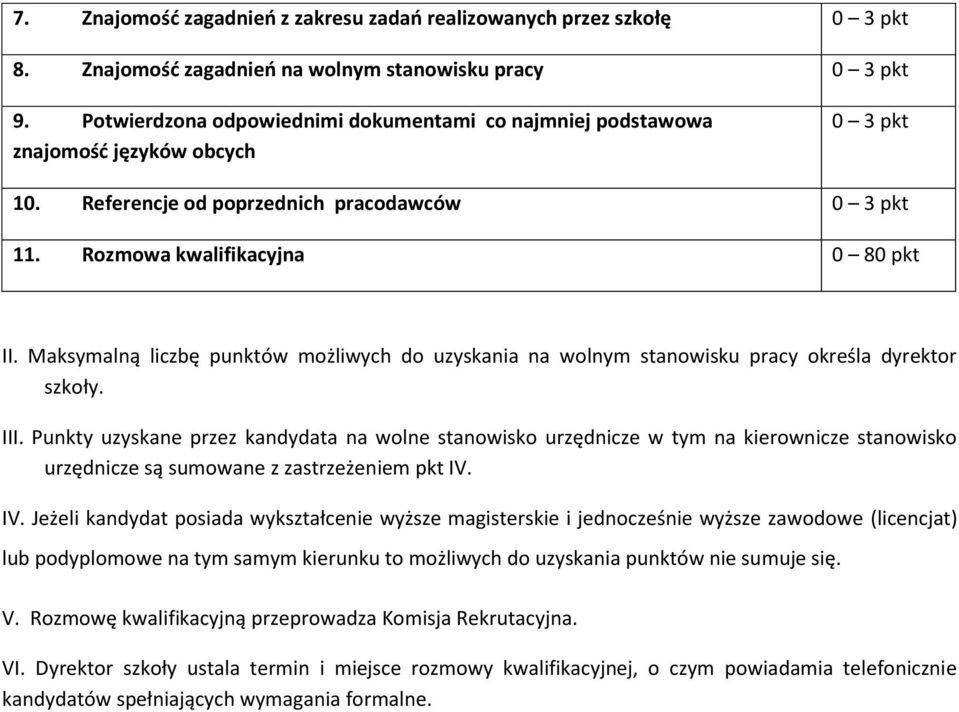 Maksymalną liczbę punktów możliwych do uzyskania na wolnym stanowisku pracy określa dyrektor szkoły. III.