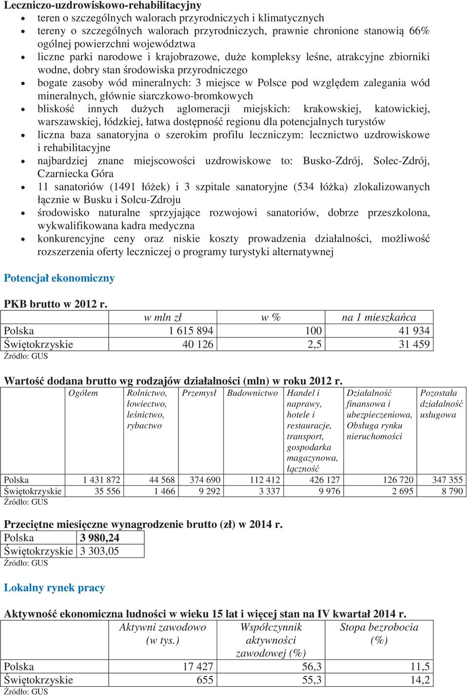 zalegania wód mineralnych, głównie siarczkowo-bromkowych blisko innych du ych aglomeracji miejskich: krakowskiej, katowickiej, warszawskiej, łódzkiej, łatwa dost pno regionu dla potencjalnych
